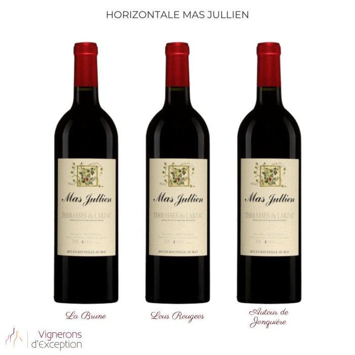 Horizontale de Mas Jullien Horizontale de Mas Jullien