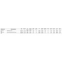 Domaine J-B. Sénat Minervois "Le Bois des Merveilles" rouge 2017 analyse